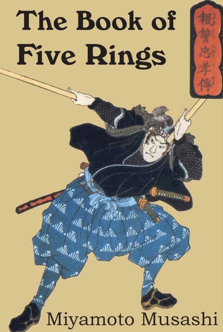The Book of Five Rings by Miyamoto Musashi book cover
